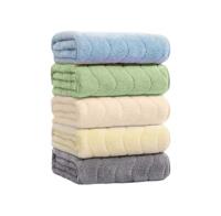 Cotton and Textile Consumption